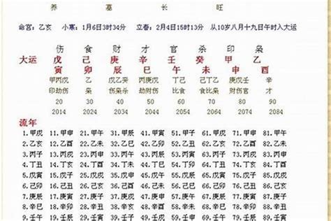 出生八字五行|生辰八字查询